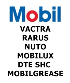 Mobil индустрия
